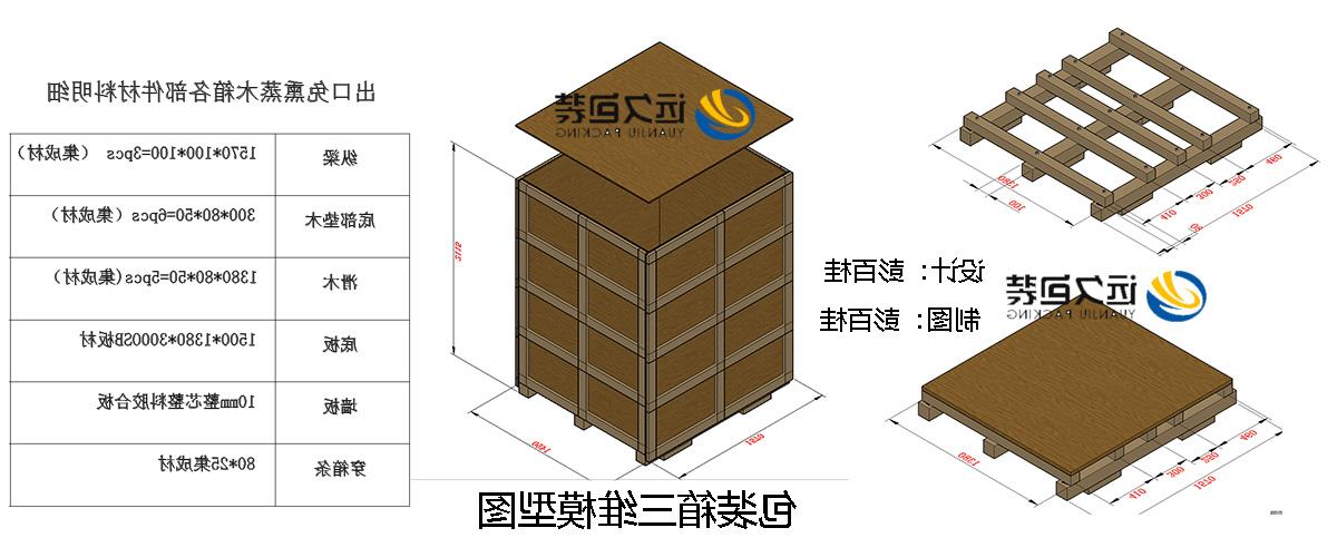 <a href='http://t9q6.dongbeizhenzi.com'>买球平台</a>的设计需要考虑流通环境和经济性